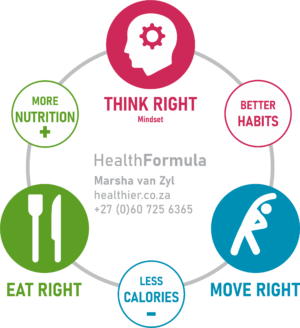 healthier.co.za health formula